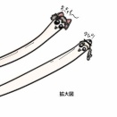 【なきわさあき】なきわさあきの単品絵と短編集 1【ゆん森投稿作品】