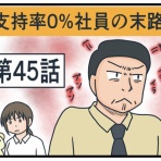 ナエくまのブログ