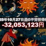 不労所得でセミリタイアを目指す30代のブログ
