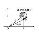 授業中に気軽に出した問題　１