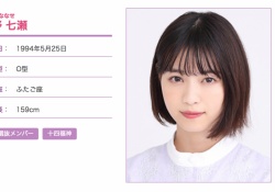 【乃木坂46】このなぁちゃんに撃ち抜かれたいwwwww