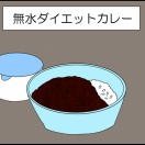 体重落ちるかな？