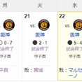 【朗報】DeNA、阪神との極限死闘3連戦にファン激論ｗｗｗｗｗ