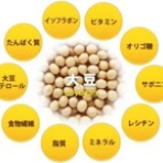 治療と運動｜ATTiVO（アッティーボ）/大阪