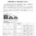 【速報】バカルビー「受け入れて！安定供給を維持するためには白黒にするしかない！」←量減ったぶん袋小さくしろよとの声