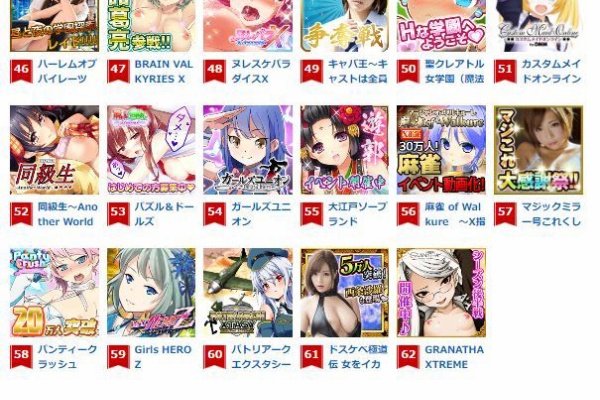 Dmmランキングまとめ アイギス