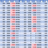 『3/7 スーパーDステーション立川 裏・天下無双、周年後夜祭 』の画像