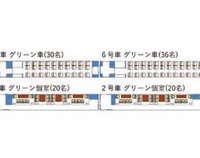 『伊豆方面の新しい列車にJR東日本E261系』の画像