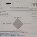 金融生成AIベーシックを受けてきた