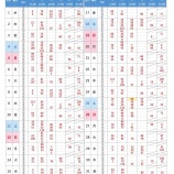 『【訂正】大岡公園テニスコート先行予約抽選結果　7月』の画像