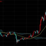 COMMODITY HEADLINE