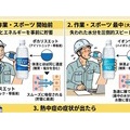 冷却服（空調服・水冷服）着用時におけるWBGT値の取扱マニュアル