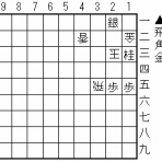 二次元世界の調教師詰将棋作品集