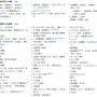 【戦争】『スプラトゥーン3』フェス「コレなんて呼ぶ？ 回転焼き vs 大判焼き vs 今川焼き」開催決定ｗｗｗｗ