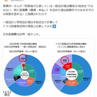 身体軸ラボ　シーズン2