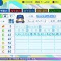 倉本　千奈　パワプロ2024-2025版