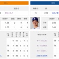 明日の巨人vs中日戦　in長野　勝敗予想