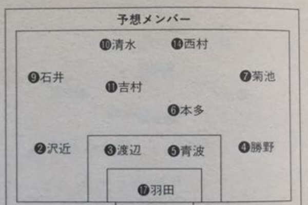 南宇和高校 サッカー部 公式戦用 ゲームパンツ 全国高校サッカー選手権 南宇和高校 サッカー部 公式戦用 ゲームパンツ 全国高校サッカー
