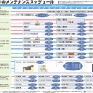 【忘備録】住宅メンテナンス
