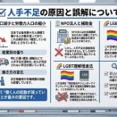 日本における人手不足の構造的要因と制度的誤解