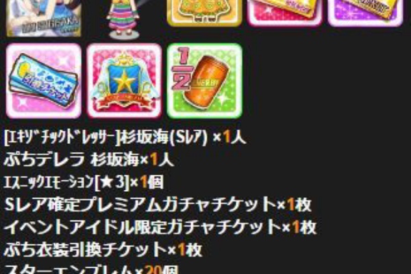 アニメご新規さんのためのデレマスガイド