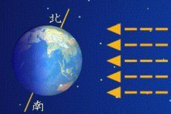 理科 日本国内で 西の方が日の出が早い なるほどの素 理科 日本国内で 西の方が日の出が早い なるほどの素