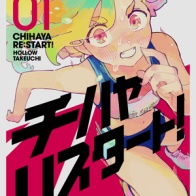 チハヤリスタート!