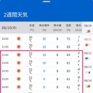 大手企業は先週の土曜日からお盆休み❓