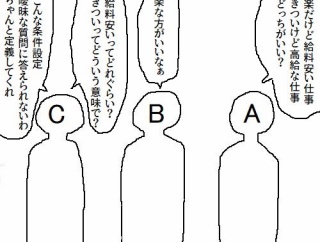 【画像】この漫画のCみたいな奴、ガチで苦手なんやけどｗｗｗｗ