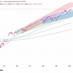 日経225mini寄付きエントリーamデイトレブログ
