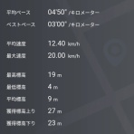 ぴっぱのお部屋