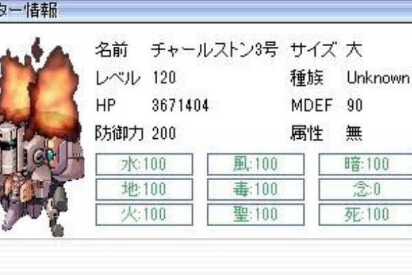とある事情のプレイヤー Ro Amp バイオハザード ラグナロクオンライン