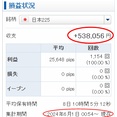 日経225投資法を完コピ　→　元手200万安全運用、1年1カ月で利益53万円！