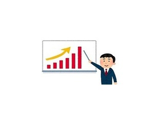 【FX・株トレードの資金管理】利益が出たとき「再投資しますか？」「それとも出金しますか？」