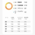 城東ドンキーズ No.22      【JD No.22】