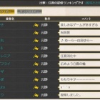 『『艦これ』、２０２５年６月作戦』の画像