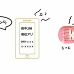 iphone6 plus　２０代に知られてないアイフォンの使い方【暴露】