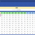 ハイブリッド競馬新聞