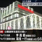 企業調査のかくし扉