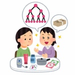 「日本アムウェイ」に6カ月の取引停止命令　社名や目的も言わず勧誘