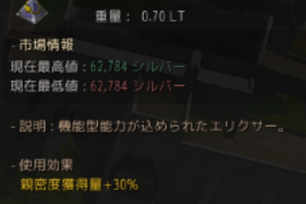 錬金 Pcゲームの小道 錬金 Pcゲームの小道