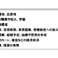 ２０２６年７月２３日（木）１　面接でのNG質問