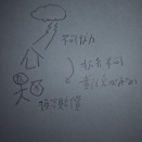 債務不履行（３月２６日）