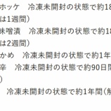 『送料支援キャンペーンの商品内容の訂正とお詫び』の画像