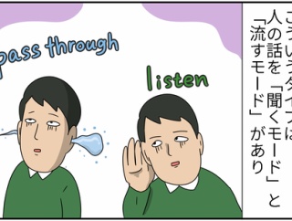あなたの話はあまり聞きたくないですよ、というサイン