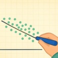 「男性ホルモンとIQの関係を示したグラフがあるんだけど…そんなことより、この点が気になって仕方がない！」