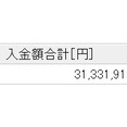 2017年の証券口座開設来の入金額は3,133万円です！