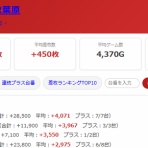 モグ玄荒修行