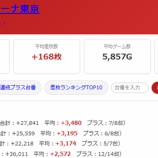 『2026.9/12 エクスアリーナ東京 るいべえ』の画像