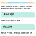 徒然まさる日記